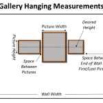 gallery hanging measurements