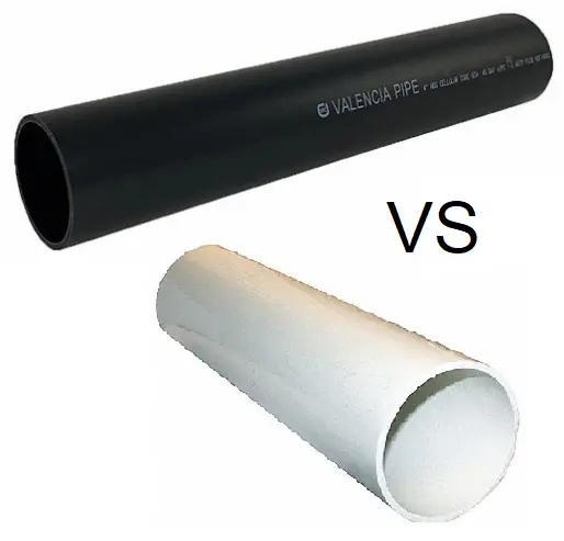  ABS vs PVC Pipe  Pros and Cons Builder s Calculator