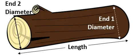 log ends diameter diagram